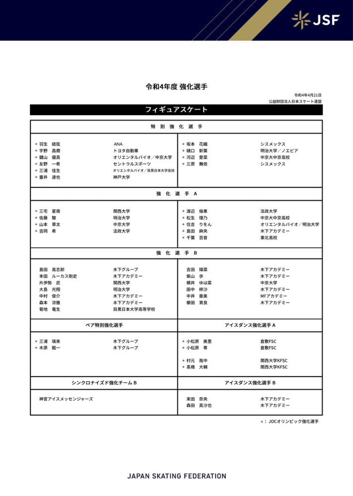 本赛季，海沃德出战25场比赛，场均能得到14.5分4.7篮板4.6助攻。